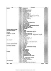 Kubota B20 Tractor Parts Manual PDF