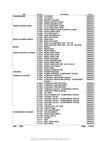 Kubota B20 Tractor Parts Manual PDF