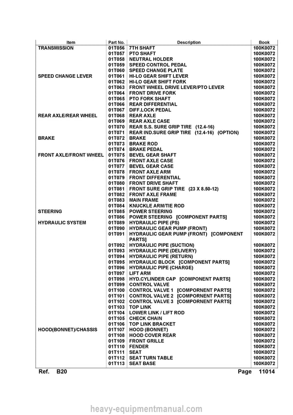 Kubota B20 Tractor Parts Manual PDF