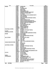 Kubota B2100DT Tractor Parts Manual PDF Download