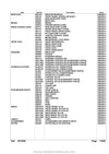 Kubota B2100DT Tractor Parts Manual PDF Download