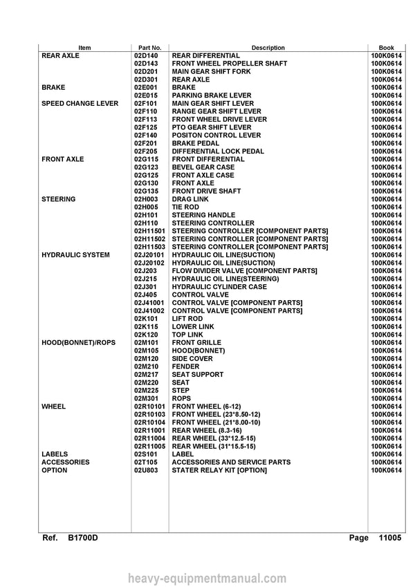 Kubota B2100DT Tractor Parts Manual PDF Download