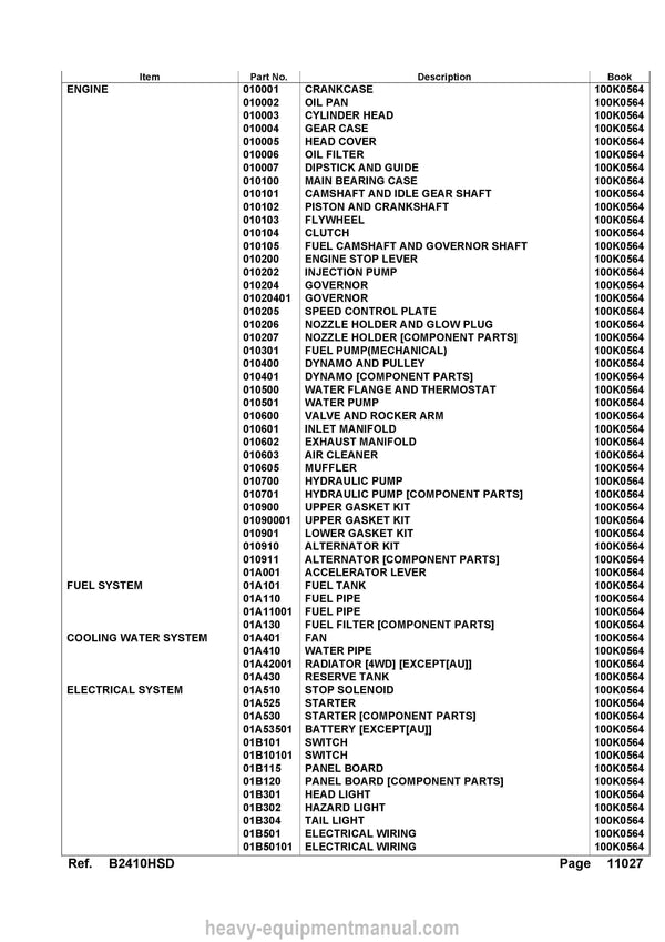 Kubota B2410HSD Tractor Illustrated Master Parts List Manual