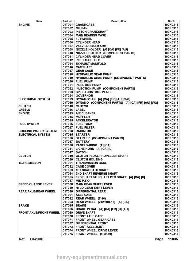 Kubota B4200D Tractor Illustrated Master Parts List Manual