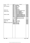 Kubota BH75 Backhoe Parts Manual PDF