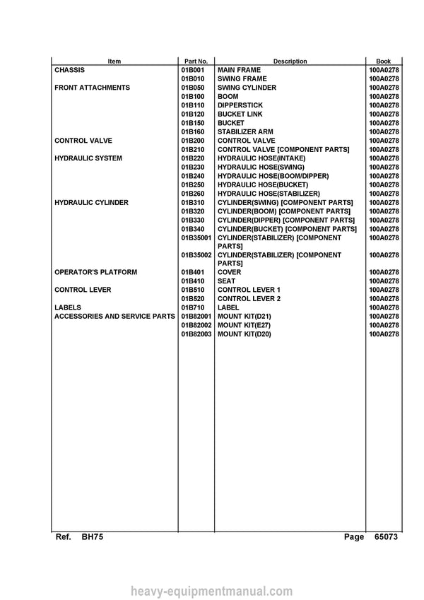 Kubota BH75 Backhoe Parts Manual PDF