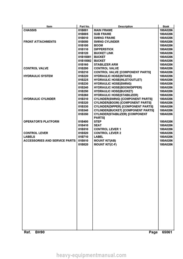 Kubota BH90 Backhoe Parts Manual PDF
