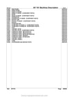 Kubota BT751 Backhoe Parts Manual PDF