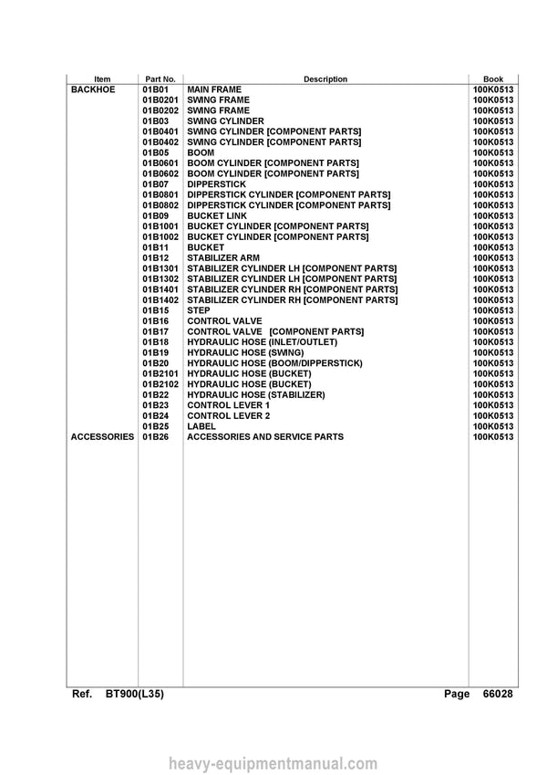 Kubota BT900 Backhoe Parts Manual PDF