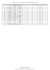 Kubota BX-231-C Tractor Parts Manual PDF