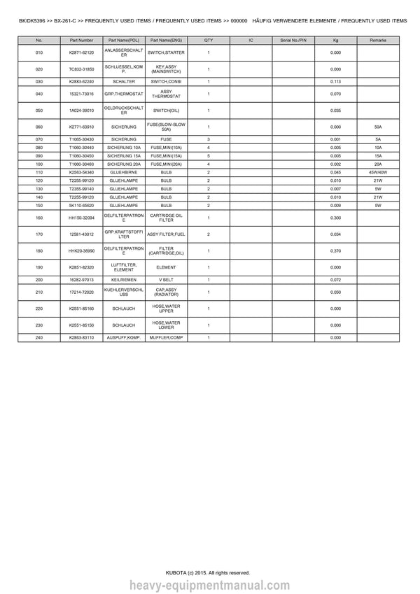 Kubota BX-261-C Tractor Parts Manual PDF