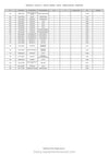 Kubota BX-261-R1 Tractor Parts Manual PDF