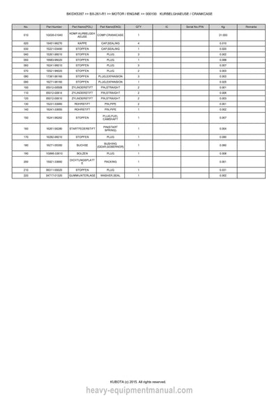 Kubota BX-261-R1 Tractor Parts Manual PDF