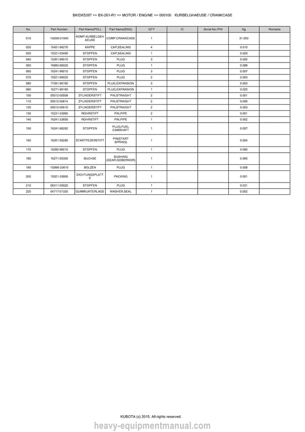 Kubota BX-261-R1 Tractor Parts Manual PDF