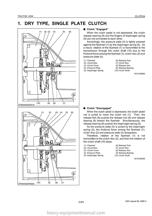 Kubota B L M Series Tractor Workshop Manual (9Y011-18201) PDF Download