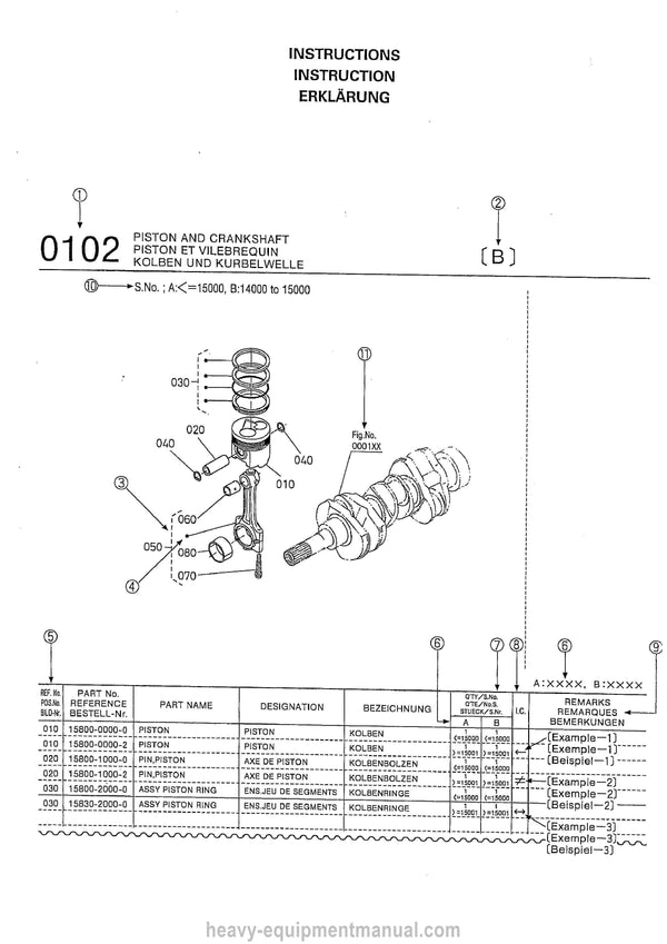Kubota D1403-EBB-EC1 Diesel Engine Parts Manual PDF