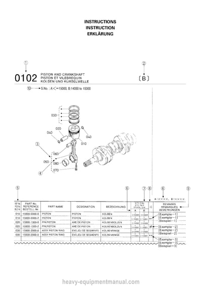 Kubota D1503-M-E3B-EU Diesel Engine Parts Manual PDF