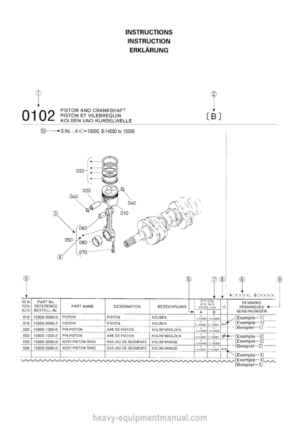 Kubota D1503-M-E3B-EU Diesel Engine Parts Manual PDF