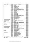 Kubota F2400 Lawn Tractor Parts Manual PDF