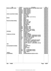 Kubota F2400 Lawn Tractor Parts Manual PDF