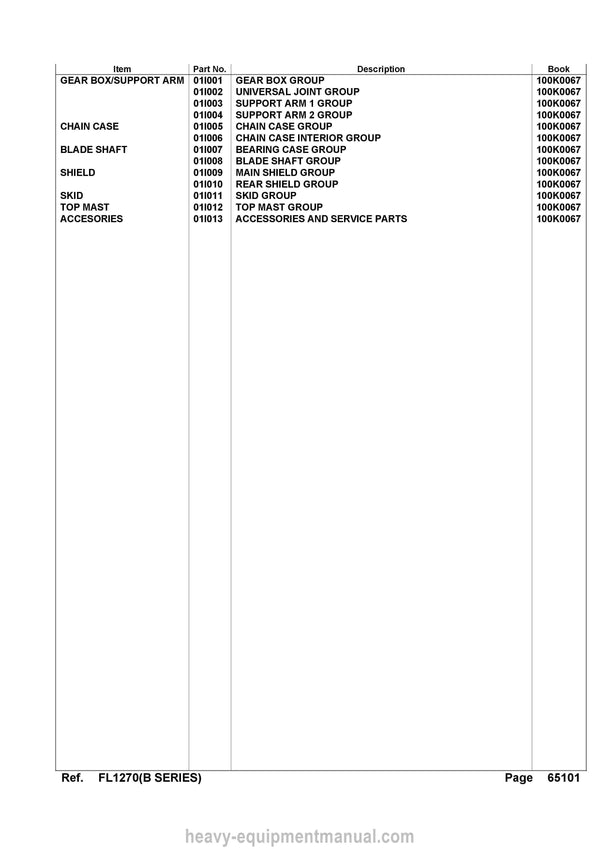 Kubota FL1270 Tillers Parts Manual PDF