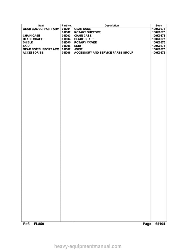 Kubota FL850 Tillers Parts Manual PDF