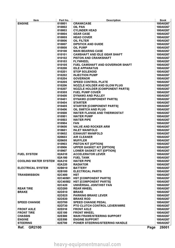 Kubota GR2100 Lawn Tractor Parts Manual PDF Download