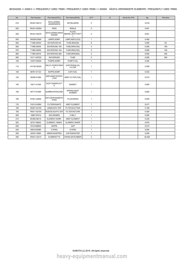 Kubota K008-5 Excavator Parts Manual PDF