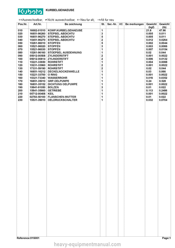 Kubota K800 Diesel Engine Parts Manual PDF