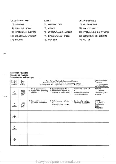 Kubota KH-36 51 66 101 41 61 91 151 Excavator Workshop Manual - 97899-60062 (EN FR DE)