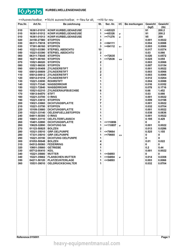 Kubota KH191KDG Diesel Engine Parts Manual PDF