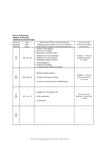 Kubota KX36 KX61 KX101 KX41 KX71 KX151 Excavator Workshop Service Manual PDF