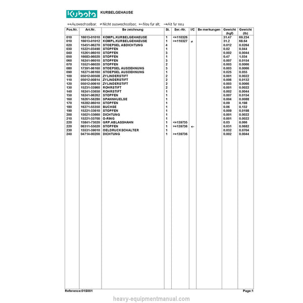 Kubota KX412 Diesel Engine Parts Manual PDF