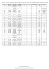 Kubota L2-522DCN Tractor Parts Manual PDF