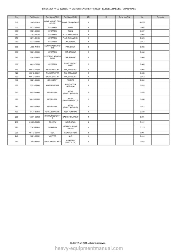 Kubota L2-522DCN Tractor Parts Manual PDF