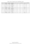 Kubota LA545EC Front Loader Parts Manual PDF