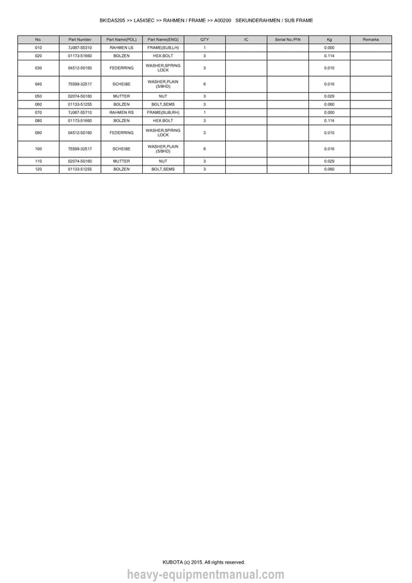 Kubota LA545EC Front Loader Parts Manual PDF