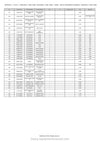 Kubota LX-351C Tractor Parts Manual PDF