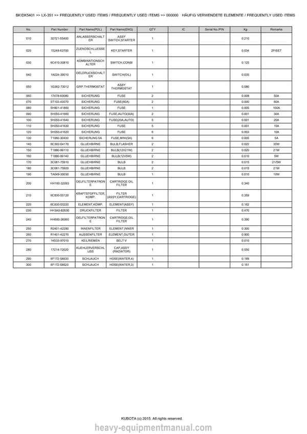 Kubota LX-351 Tractor Parts Manual PDF