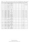 Kubota LX-401C Tractor Parts Manual PDF