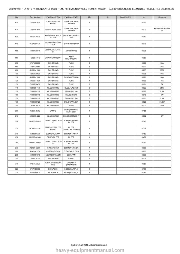 Kubota LX-401C Tractor Parts Manual PDF