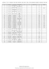 Kubota LX-401 Tractor Parts Manual PDF