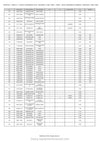 Kubota M5091HC Tractor Parts Manual PDF