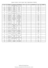 Kubota M5091HC Tractor Parts Manual PDF