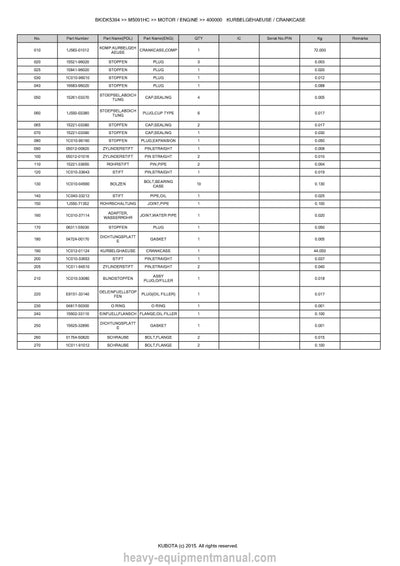 Kubota M5091HC Tractor Parts Manual PDF