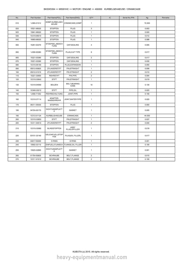 Kubota M5091HC Tractor Parts Manual PDF