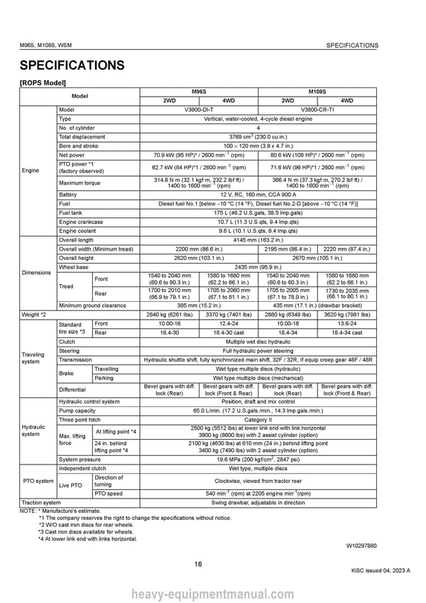 Kubota M96S M108S Tractor Workshop Service Manual PDF Download