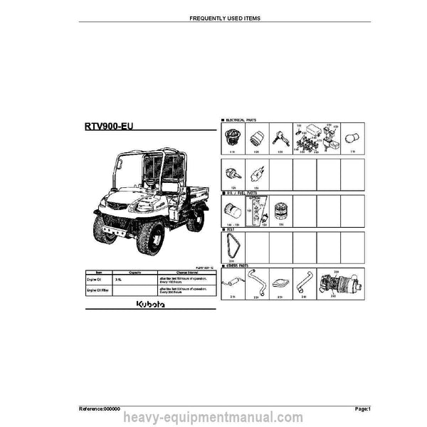 Kubota RTV900-EU Utility Vehicle Parts Manual PDF