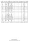 Kubota U10-5 Excavator Parts Manual PDF