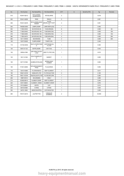 Kubota U10-5 Excavator Parts Manual PDF